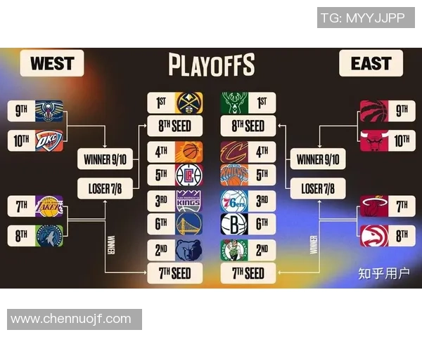 1995年NBA季后赛火箭与太阳的经典对决回顾与分析