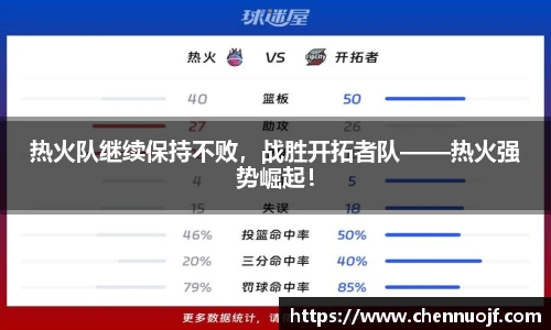 热火队继续保持不败，战胜开拓者队——热火强势崛起！